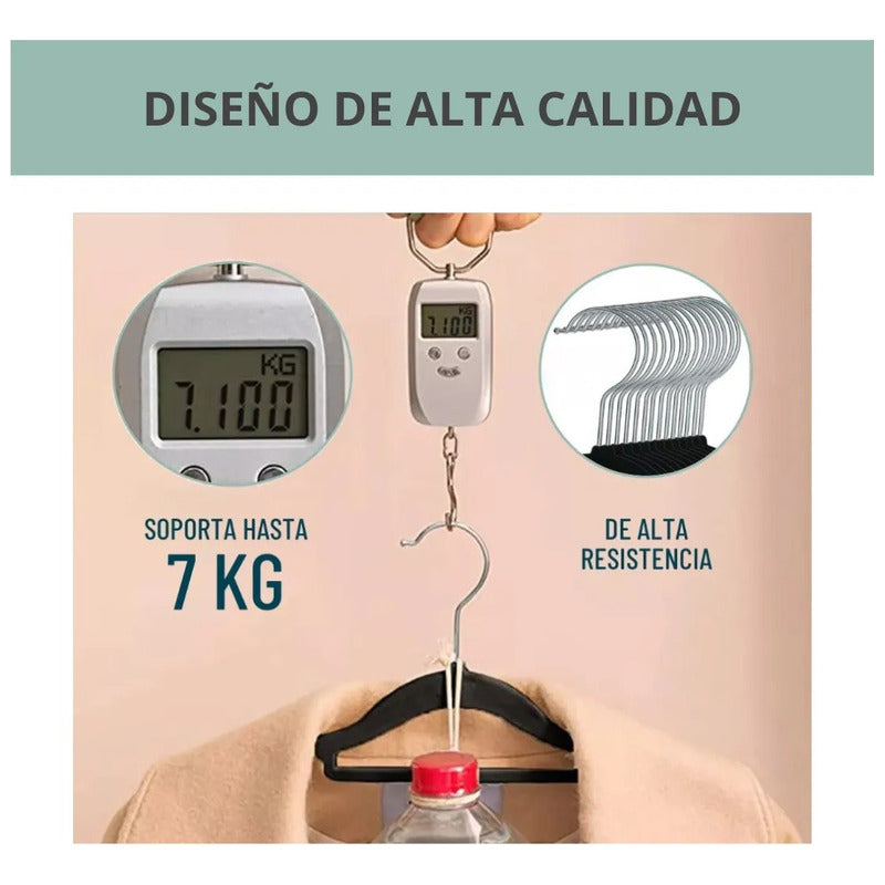 Colgadores De Ropa Set 30u Terciopelo Antideslizante Negro