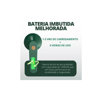 Quita Pelusa Saca Motas Electrico Usb 220v
