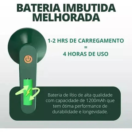 Quita Pelusa Saca Motas Electrico Usb 220v