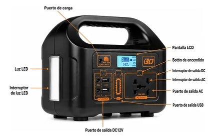 Generador Portátil De Energia 500w