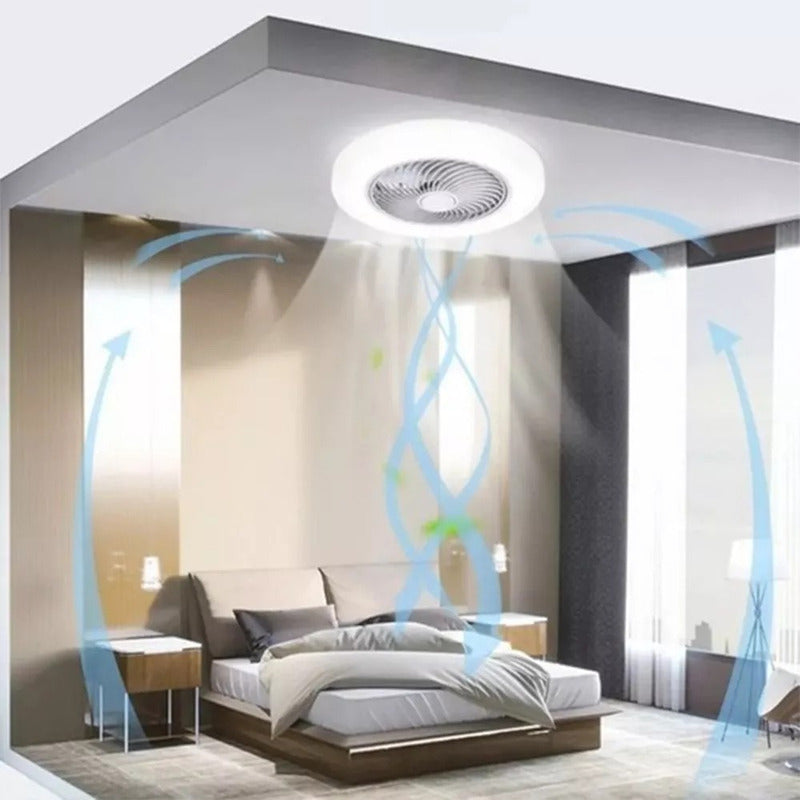 Ventilador De Techo Con Lampara Led Con Control Remoto 26 Cm Blanco Rosa Plástico