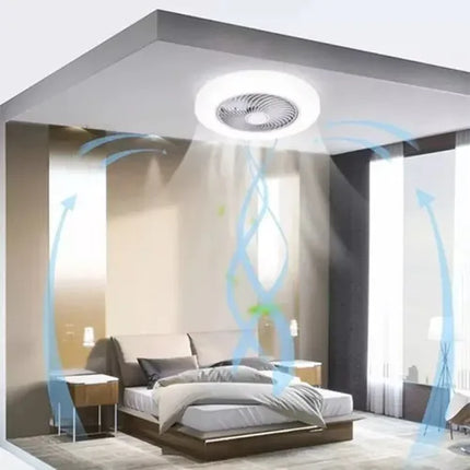 Ventilador De Techo Con Lampara Led Con Control Remoto 26 Cm Blanco Rosa Plástico