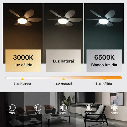 Luz De Ventilador De Techo Tricolor Con Mando A Distancia 42 Cm 1 Blanco Plástico 6