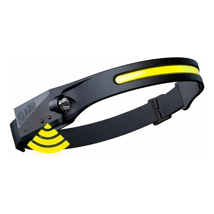 Linterna Frontal Led Recargable Con Cable Usb Blanco