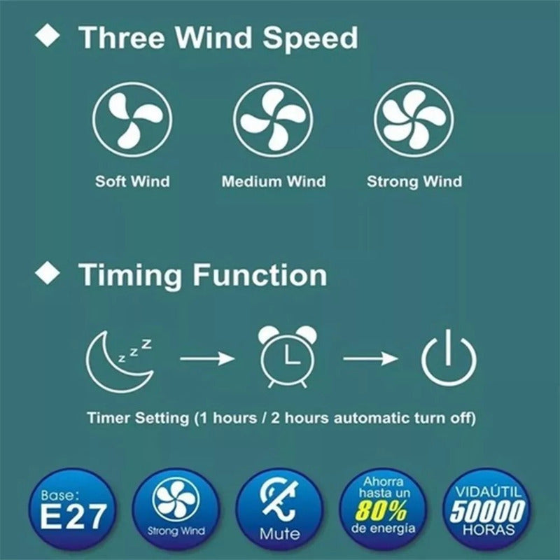 Ventilador De Techo Con Lampara Led Con Control Remoto 26 Cm Blanco Rosa Plástico