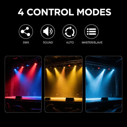 Luces Dj Con Cabezal Móvil, Iluminación Led Giratoria