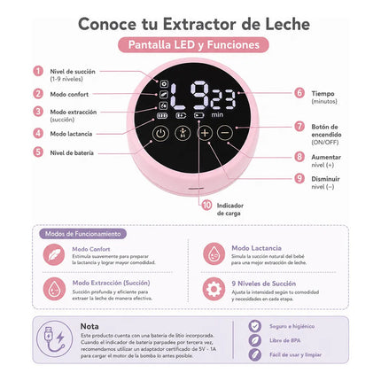 Extractor De Leche Eléctrico Portátil Manos Libres