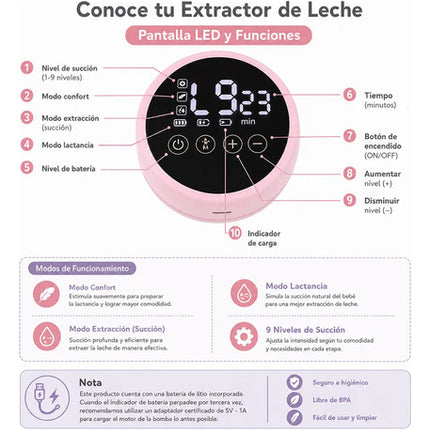 Extractor De Leche Eléctrico Portátil Manos Libres