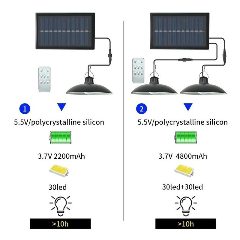 Lampara Solar Led Colgante Plafon + Control