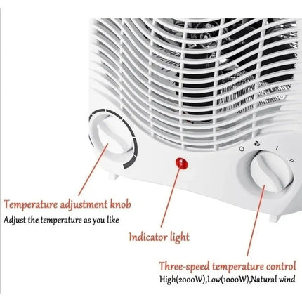 Termoventilador Calentador Calefactor Estufa Portátil Blanco