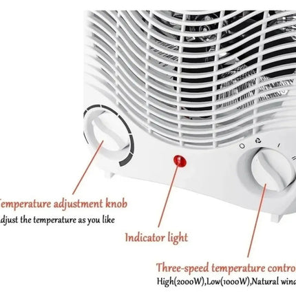 Termoventilador Calentador Calefactor Estufa Portátil Blanco