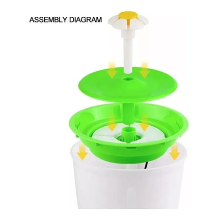 Bebedero Electrico De Agua 1.6lts Para Perros Y Gatos