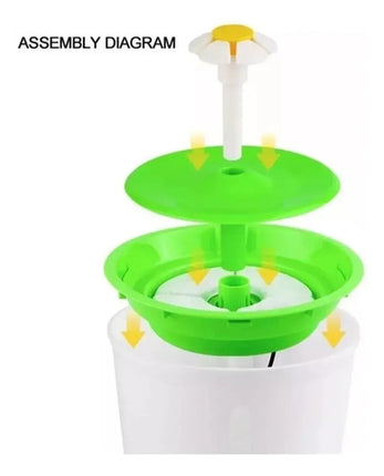 Bebedero Electrico De Agua 1.6lts Para Perros Y Gatos