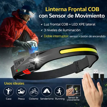 Linterna Frontal Led Recargable Con Cable Usb Blanco