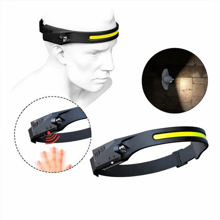 Linterna Frontal Led Recargable Con Cable Usb Blanco