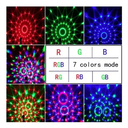 Bola De Luces Led Multicolor Para Fiestas Con Control