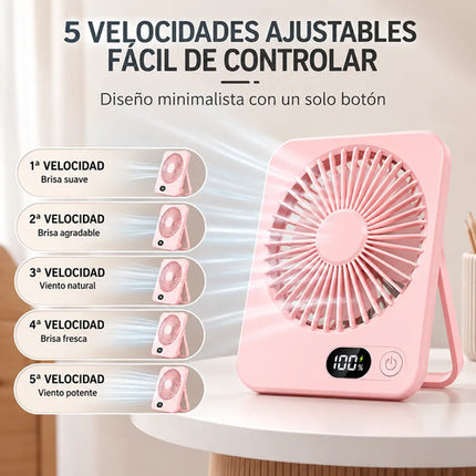 Ventilador De Escritorio Recargable Usb Portátil Silencioso